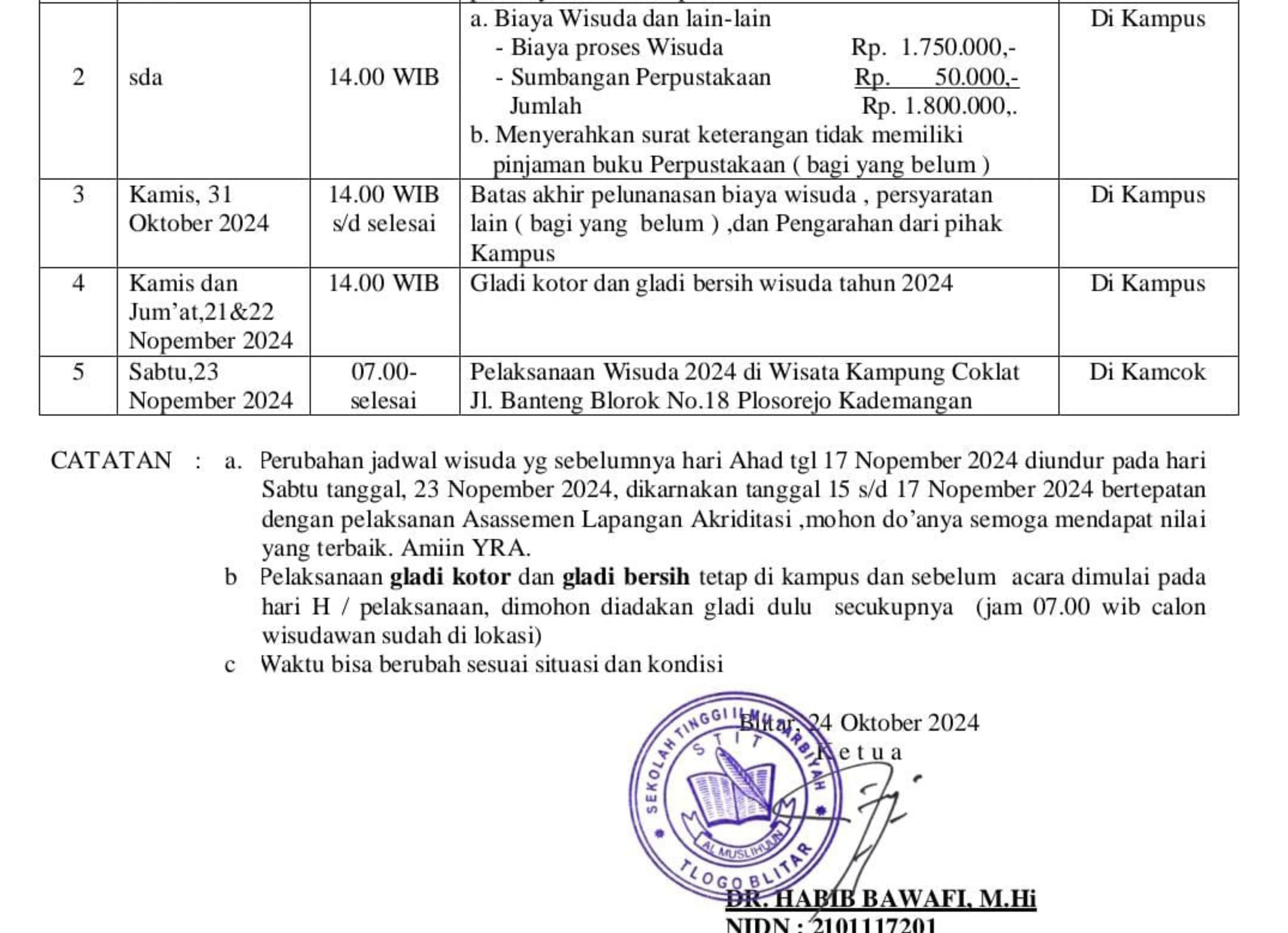 STIT Al-Muslihuun Gelar Wisuda Ke-33, Rangkaian Kegiatan Dimulai Kamis